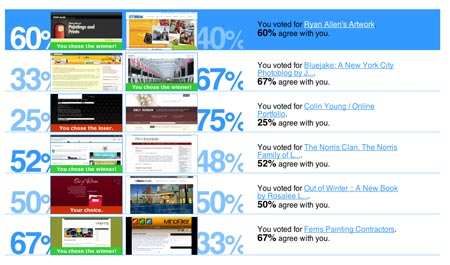 Webdesignbattle