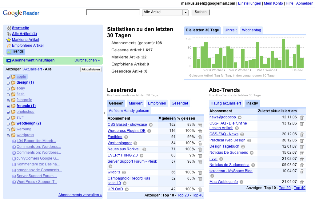 Google_Reader_trends.jpg